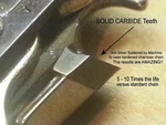*solid Carbide* Chainsaw - Fits Any Makita Every Model See Video New. Price: $47.99.