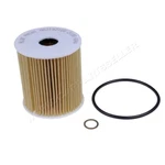 Blue Print Oil Filter For Bmw X5 Land Rover Range Iii Opel 98-12 5650334 New. Price: $7.70.